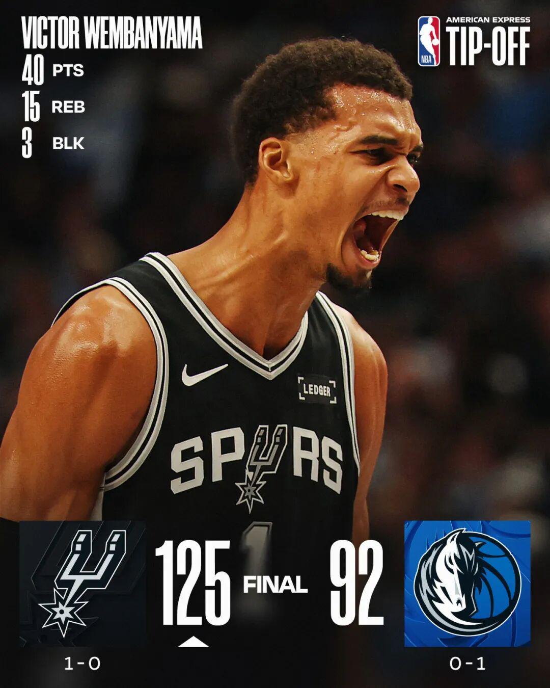 文班亚马40分狂潮！NBA揭幕战马刺125-92血洗独行侠