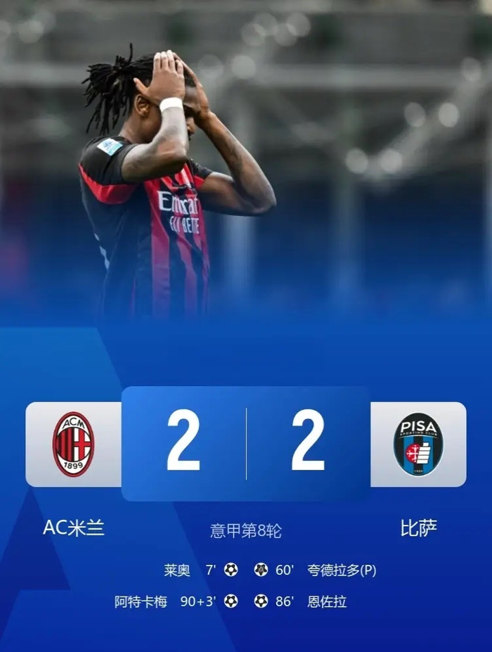 AC米兰客场被比萨逼平2-2！意甲领头羊只领先2分硬气不起来
