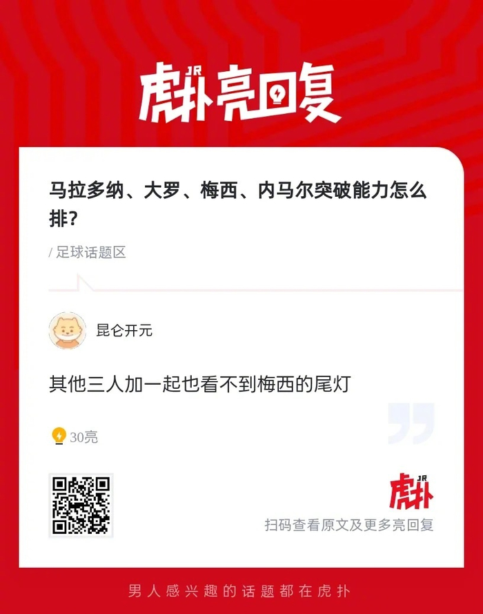 4位突破王谁更狠？意甲、英超球迷为莱昂内尔·梅西和马拉多纳开撕