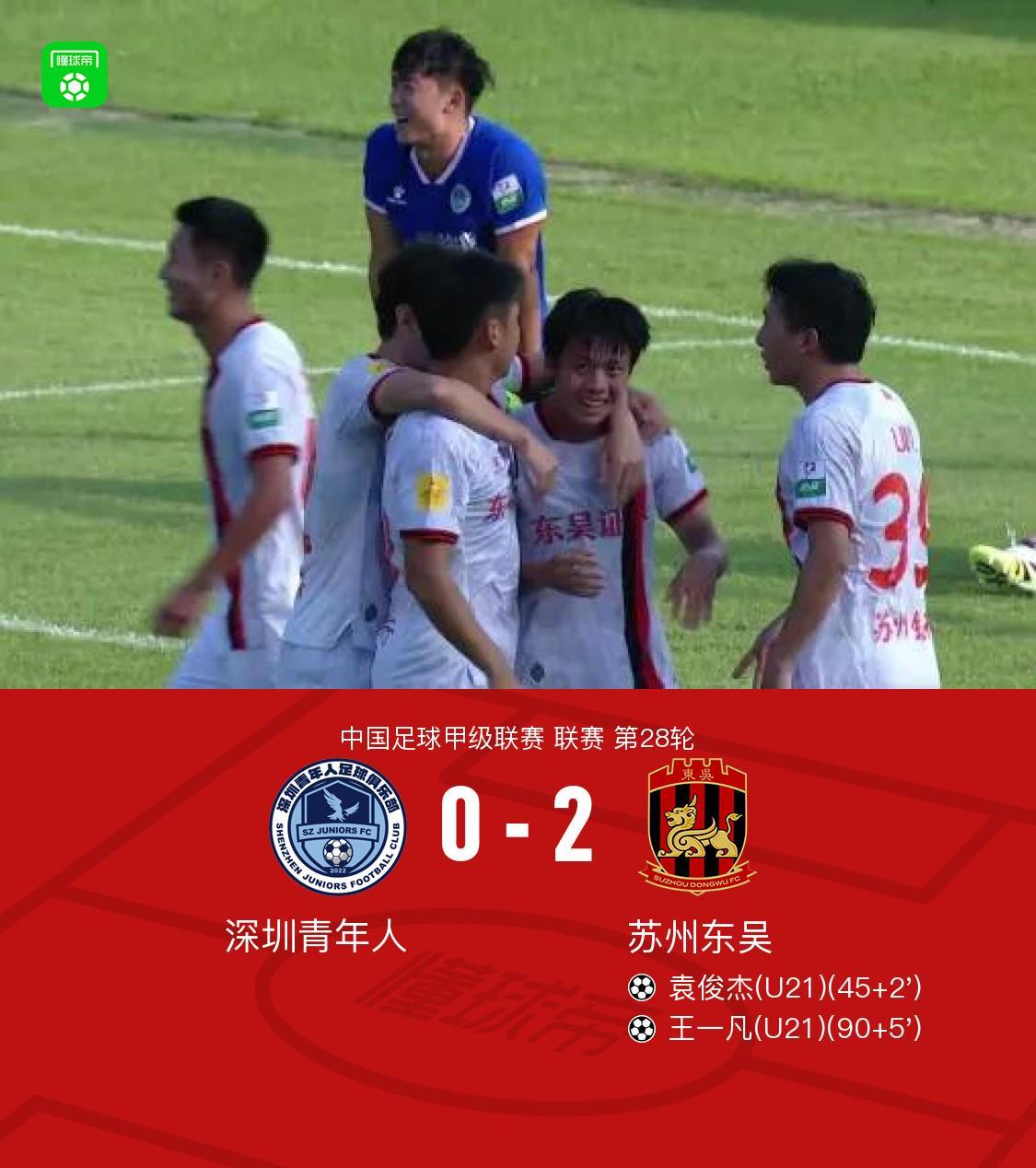 中甲第28轮：深圳0比2溃败苏州，王一凡90+5终结者身份确立