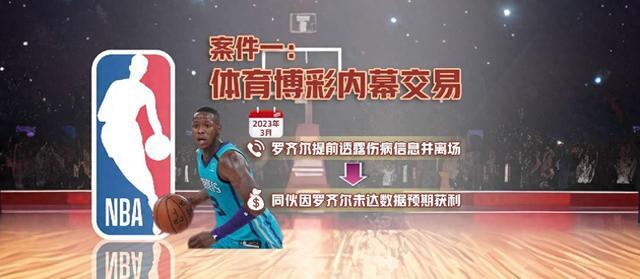 NBA赌博风暴：罗齐尔比卢普斯遭逮捕，萧华亲自出面安抚球迷