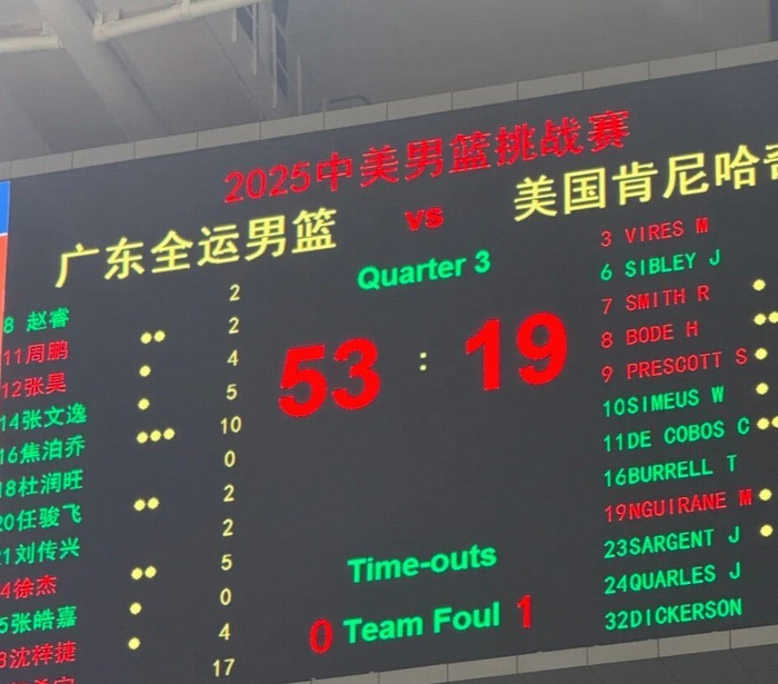 广东男篮热身赛揭老底：5400元票价看美国、西班牙‘换脸秀’竟输得惨烈