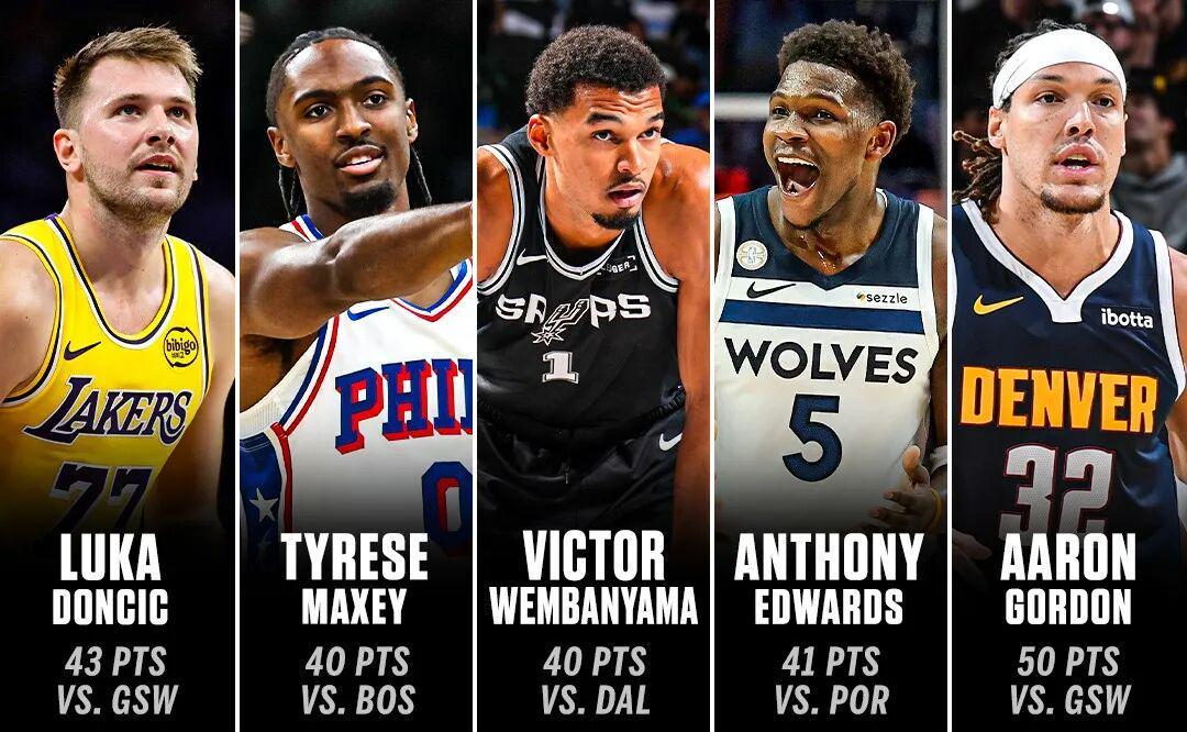 戈登爆砍50分难掩掘金35分负勇士 NBA全明星之路火花四射