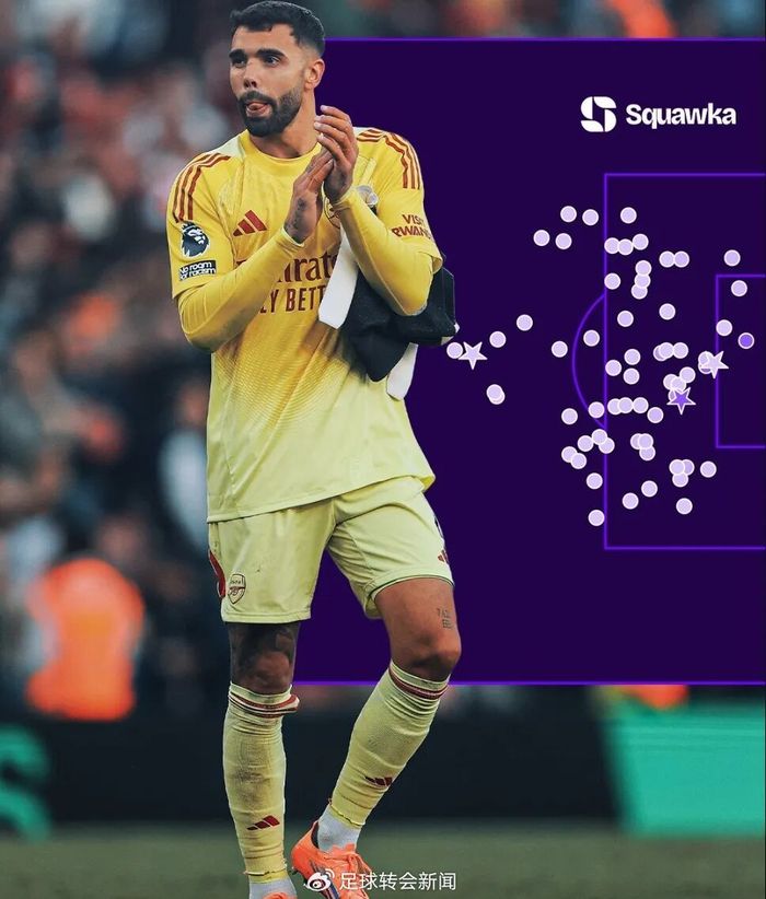 阿森纳英超赛季仅丢3球！定位球成新利器 阿尔特塔重塑铁血枪手