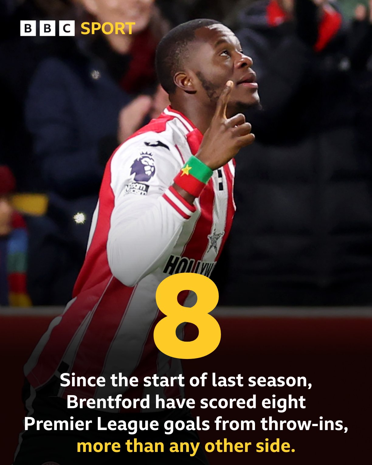 英超第9轮布伦特福德1-0利物浦，界外球战术成大杀器8球领先全联赛