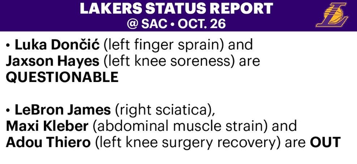 东契奇手指扭伤难挡国王客场挑战，NBA争冠路添变数