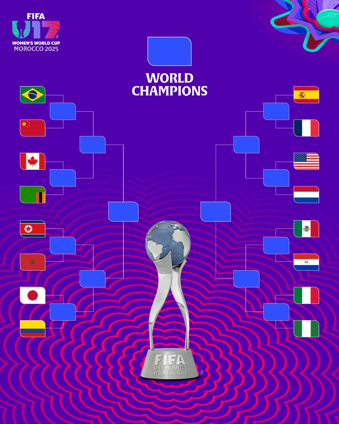 U17女足世界杯淘汰赛激战角逐：巴西对阵中国，日本朝鲜同区引爆看点