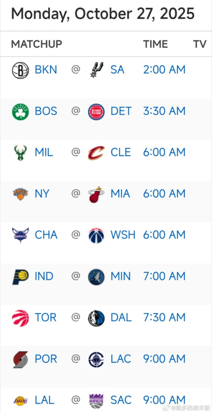 湖人迎战国王，猛龙PK独行侠！NBA新赛季9场比赛预告引爆期待