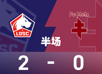 法甲第9轮里尔2-0梅斯，伊格曼科雷亚联手狂虐对手