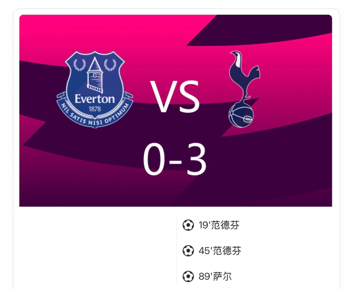 埃弗顿0-3热刺惨败，范德芬连进两球萨尔头球锁胜局