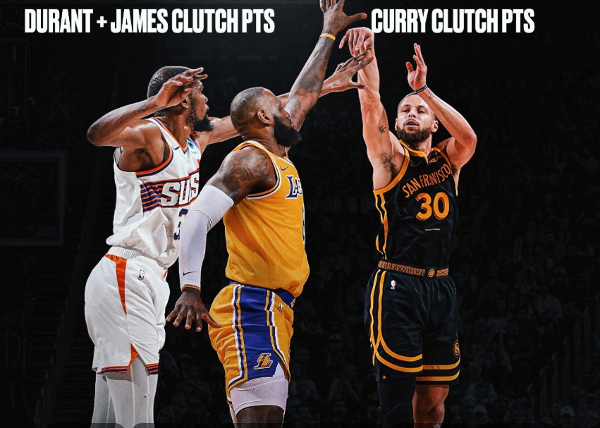 湖人伤病潮重创争冠梦 詹姆斯缺阵30天斯玛特表现存疑