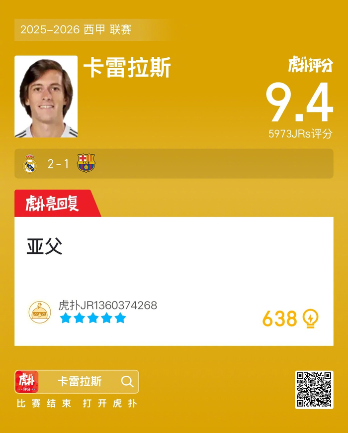 皇马2比1逆转巴塞罗那，阿森西奥火力全开拿下9.4评分