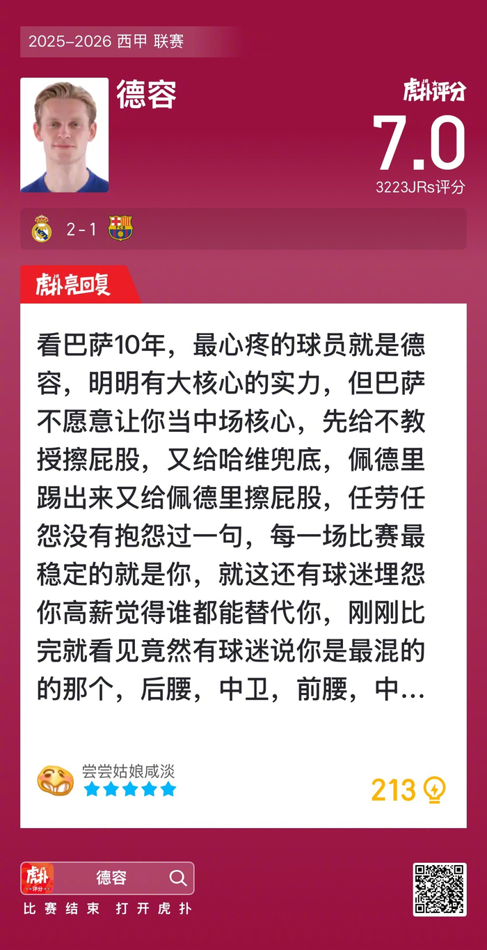 皇马2比1逆转巴萨！弗兰基·德容赛后仅7分成全场争议焦点