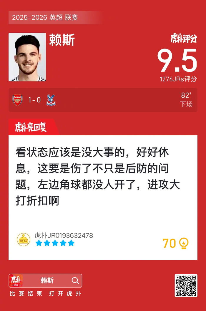 英超阿森纳1-0力克水晶宫 赖斯9.5评分震惊球迷