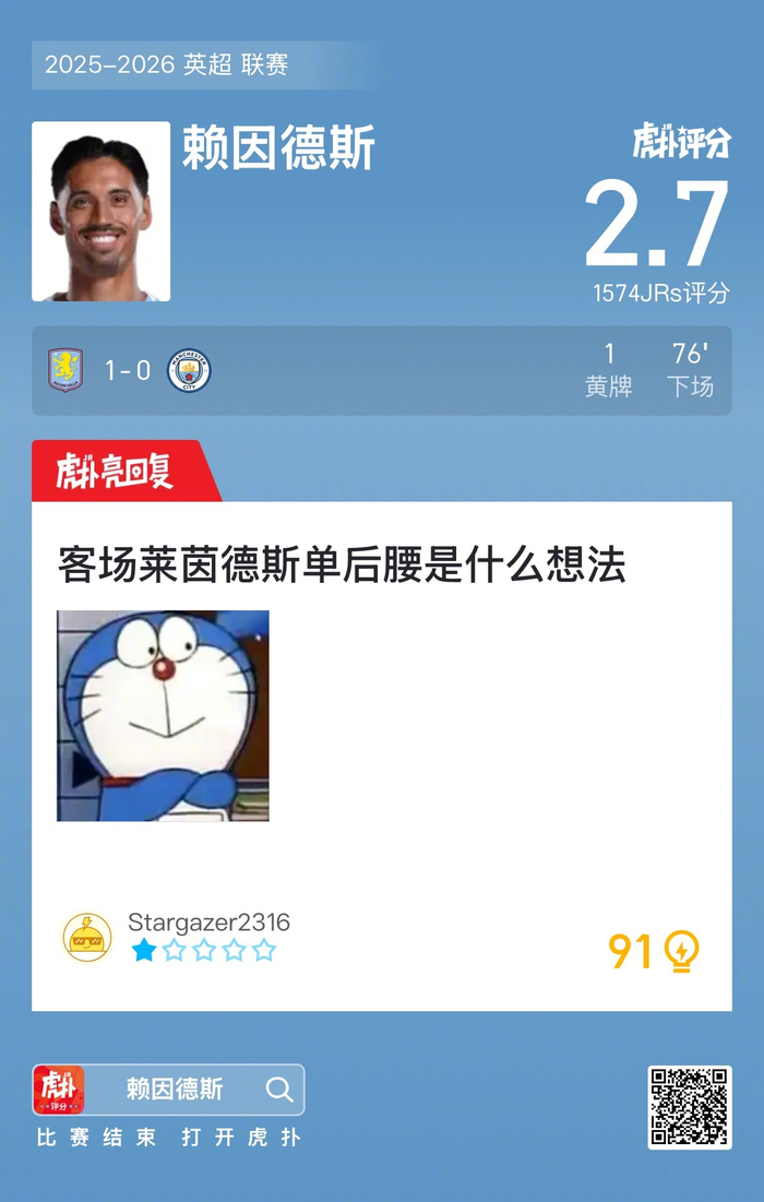 英超爆冷！维拉1-0力克曼城，莱因德斯虎扑评分狂飙2.7