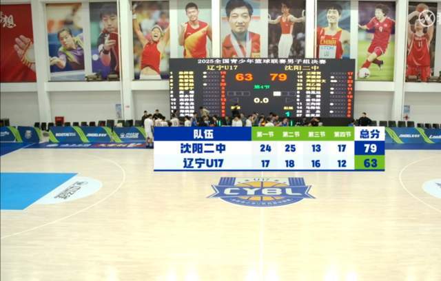 辽篮U17遭7连败尴尬收官，沈阳二中79-63击退辽宁队彰显育才困境