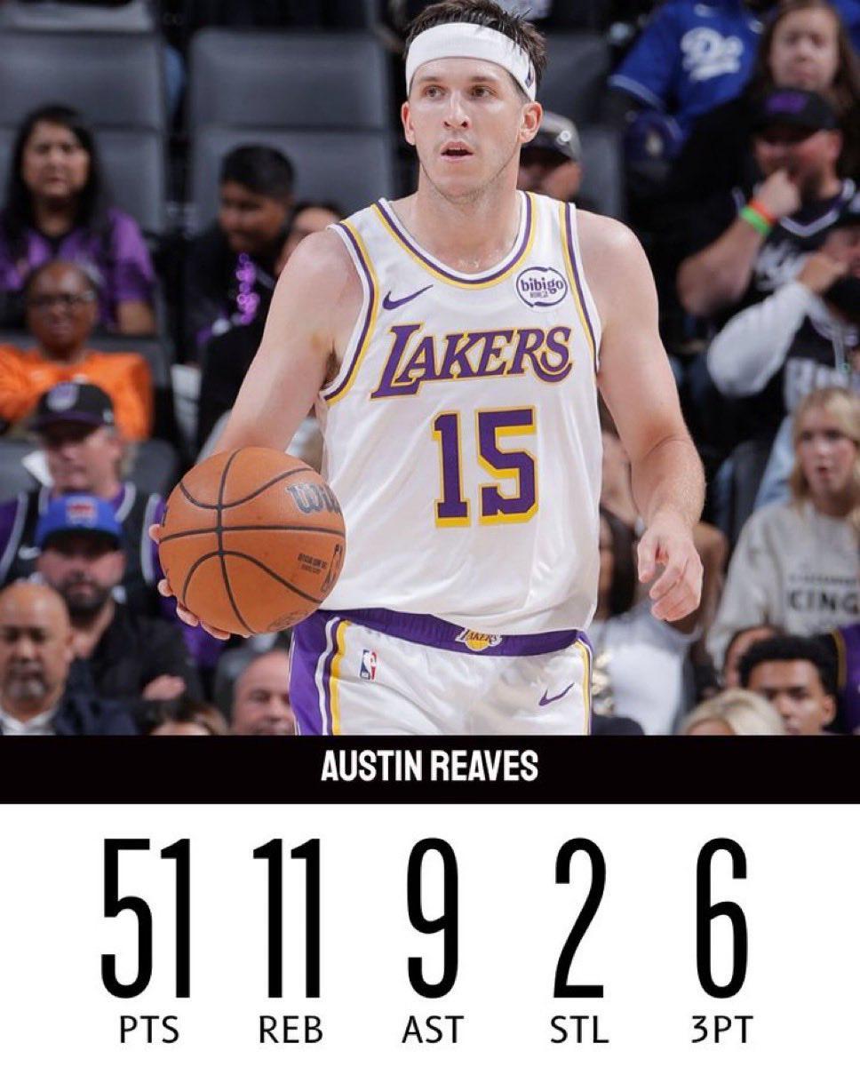 湖人史诗级得分名单曝光：科比25次，詹姆斯仅3次，里夫斯挑战历史天花板