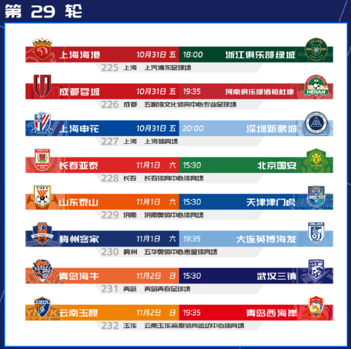 中超最后2轮赛程：8场同时开或7个时段分散，这公平吗？