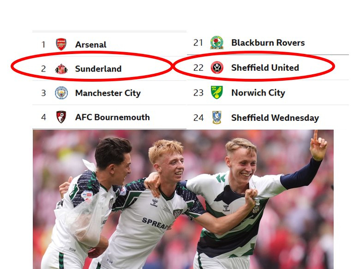 英冠附加赛的残酷：一球翻盘能换来1.7亿英镑，这就是命运