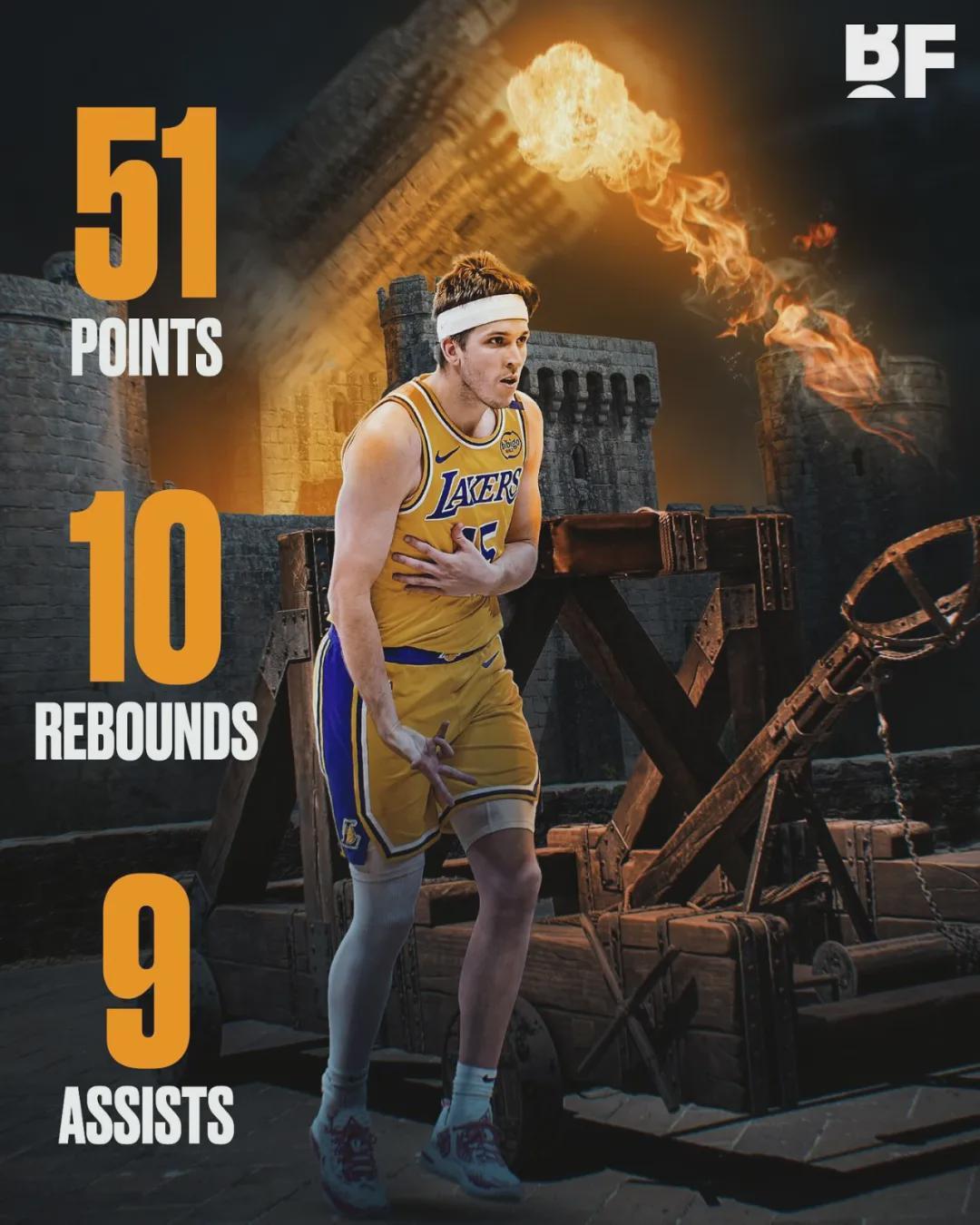 里夫斯狂砍51分！湖人客场反杀国王，罚球差28个的NBA奇葩夜