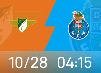 葡超第9轮：波尔图8轮19球领跑，莫雷拉人4主胜能不能挡住王者？