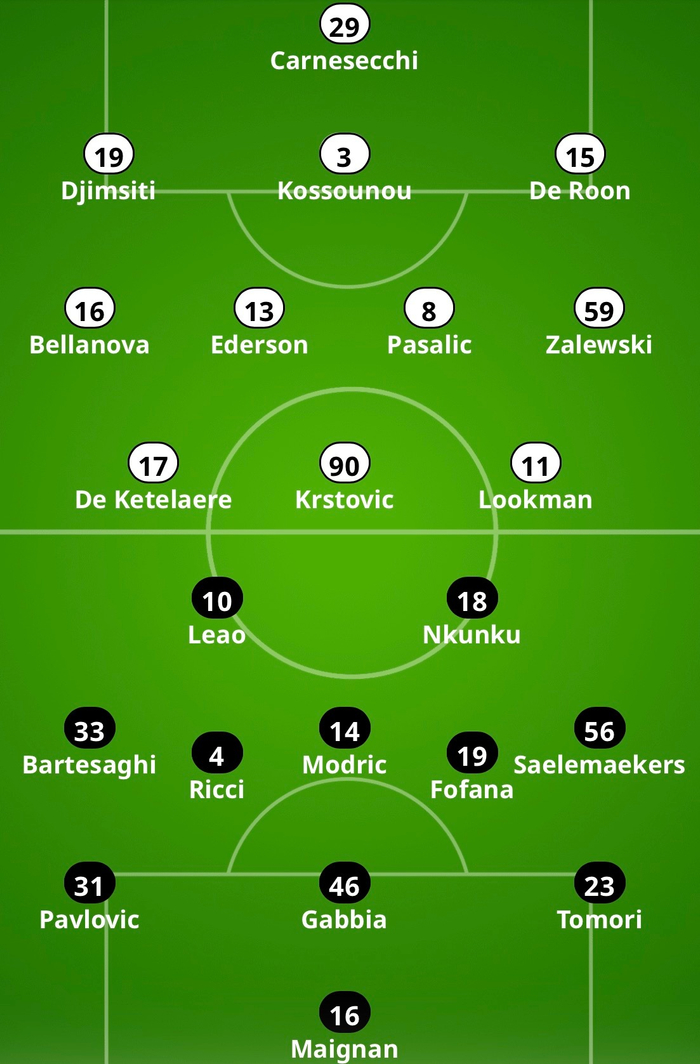 第9轮意甲9号浪潮：AC米兰352锋线排阵，莱奥恩昆库能在亚特兰大开花？