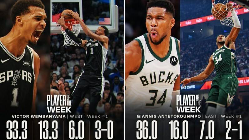 10月28日NBA首周数据炸裂：文班和阿德托昆博分别拿下首周最佳球员