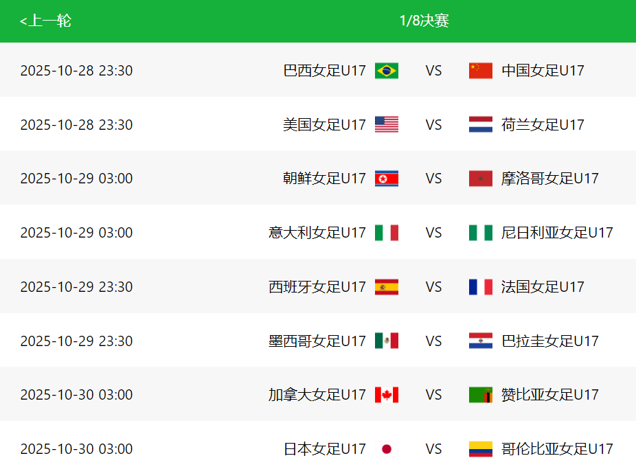 1/8战中国女足VS巴西 北京时间10月28日23点30分，英超都不敢这么戏剧化