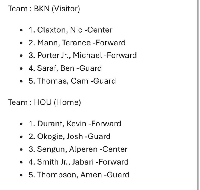 5人首发尬位，篮网火箭先发轮换惹争议，谁靠得住