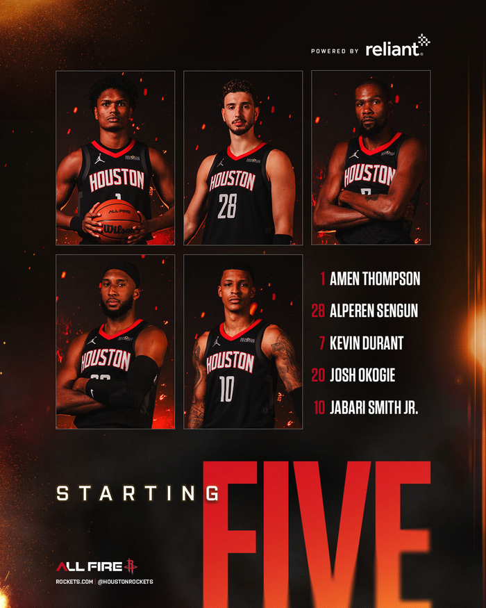 首节42比25！火箭领先篮网17分，NBA要出戏了