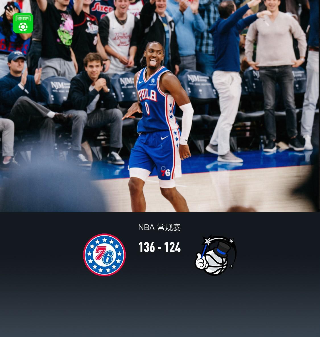 76人队136-124胜奥兰多魔术，泰瑞泽·马克西43分炸裂