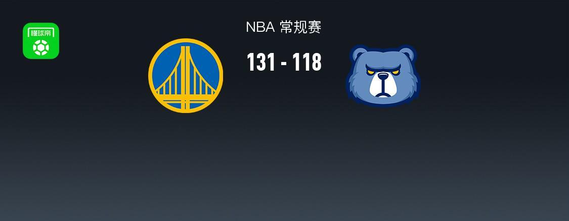勇士队131-118干翻孟菲斯灰熊队：第三节36分揭示NBA输赢真相