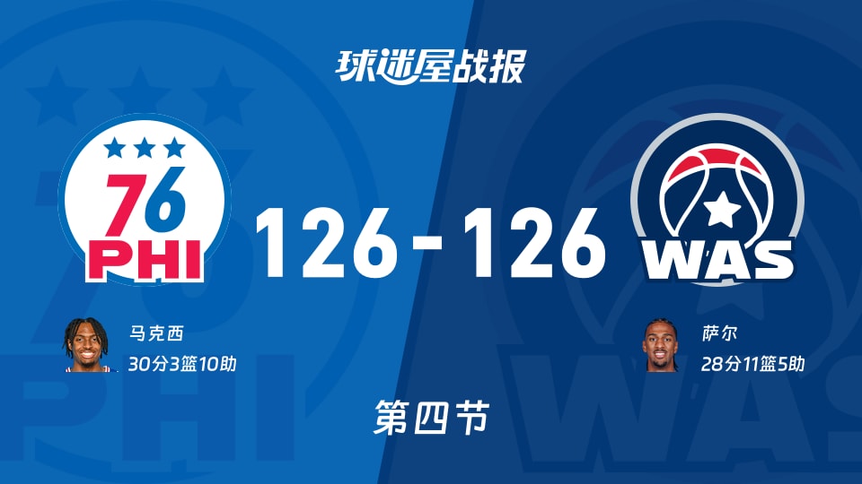 126-126进加时，76人vs奇才NBA第四节炸裂数据说话