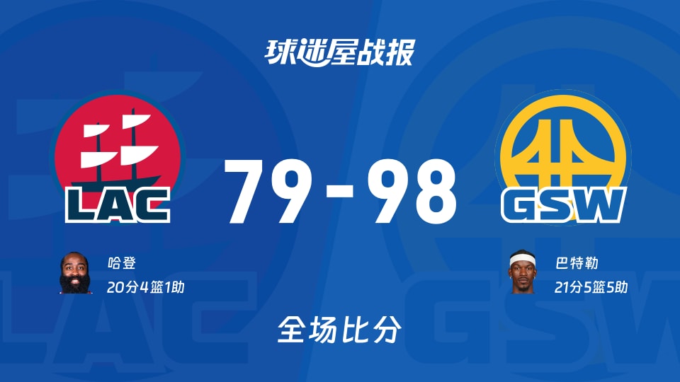 勇士98-79主场碾压快船,哈登20分也救不了快船,NBA这场像练投篮