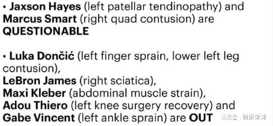 湖人5人入伤病名单？NBA卡位战胜率不到30%，到底谁在背锅