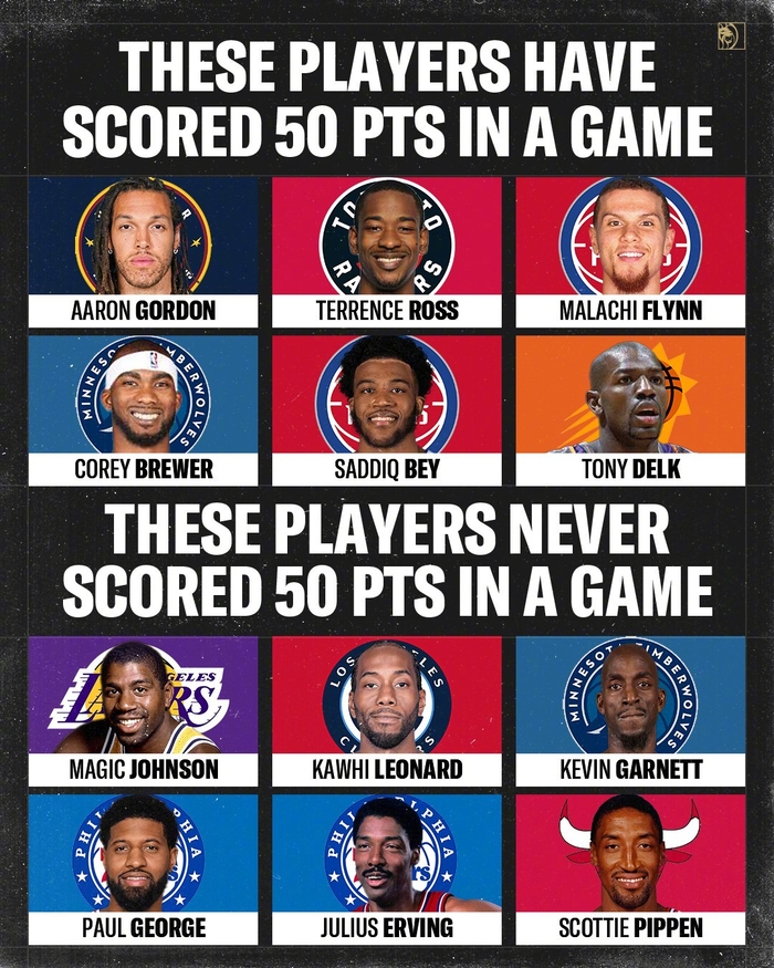 5位巨星没单场50+？魔术师、凯文·加内特、考瓦伊·莱昂纳德的NBA冷知识
