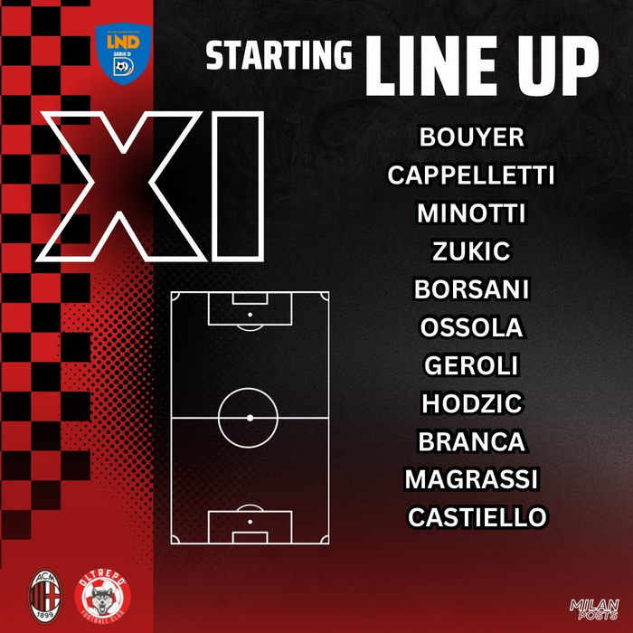 首发7人年轻化，意丁杯：AC米兰主场迎战瓦雷，未来阵容试验