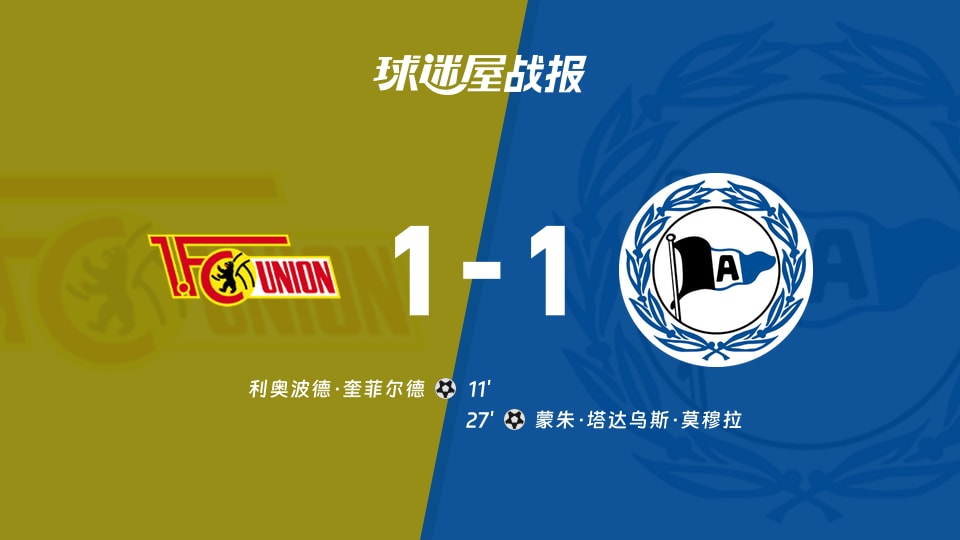 1-1憋屈平局！德国杯柏林联合被比勒菲尔德逼成鸡肋，德甲脸面何在