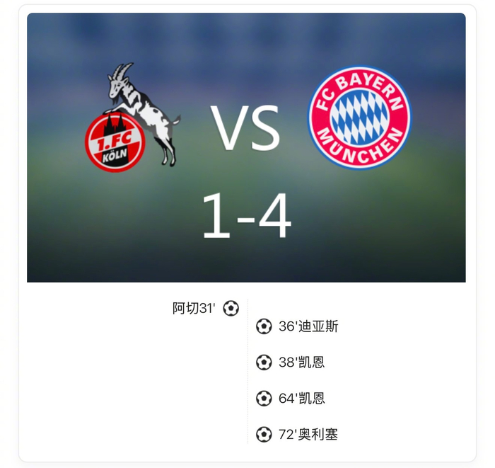 科隆1-4被拜仁拍在地板上，凯恩双响迪亚斯补射点燃德国杯激情