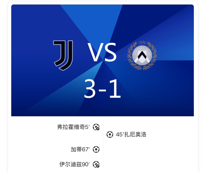 尤文图斯3-1乌迪内斯：弗拉霍维奇点球先拔头筹，伊尔迪兹点射锁定意甲三分