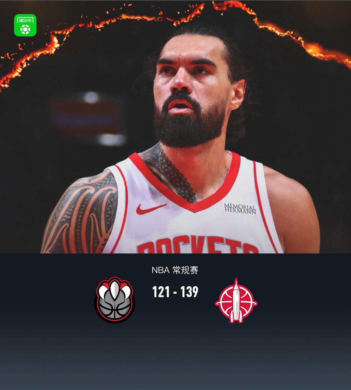 139-121！NBA火箭队18分狂胜，多伦多猛龙队哪里掉链了