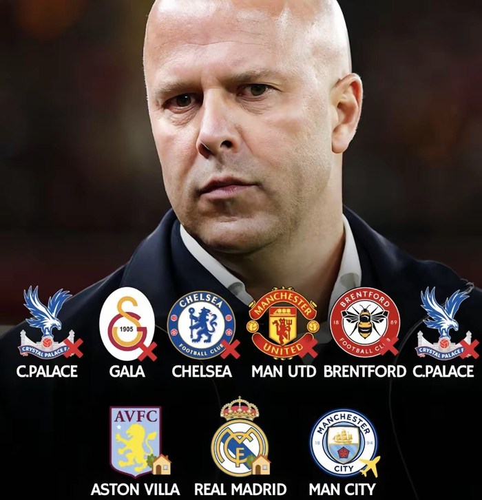 利物浦7场6败，英超霸主为何崩盘？维拉、曼城、皇马三重考验