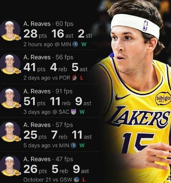 NBA 10月30日 湖人116-115险胜，里弗斯五场171分50助炸翻球迷