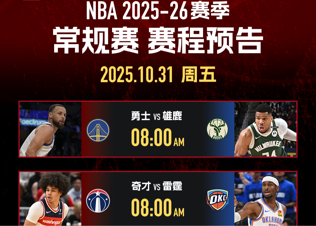 10月31日4场对决：NBA热度高过比分，库里与字母哥谁更吸睛？