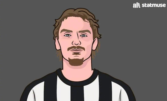 沃尔特本赛季6球，英超联赛仅4球，纽卡斯尔真就靠他撑腰？