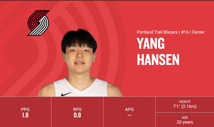 赛季5场场均1.8分，杨瀚森在NBA开拓者是被喷的对象还是被误解的球员？