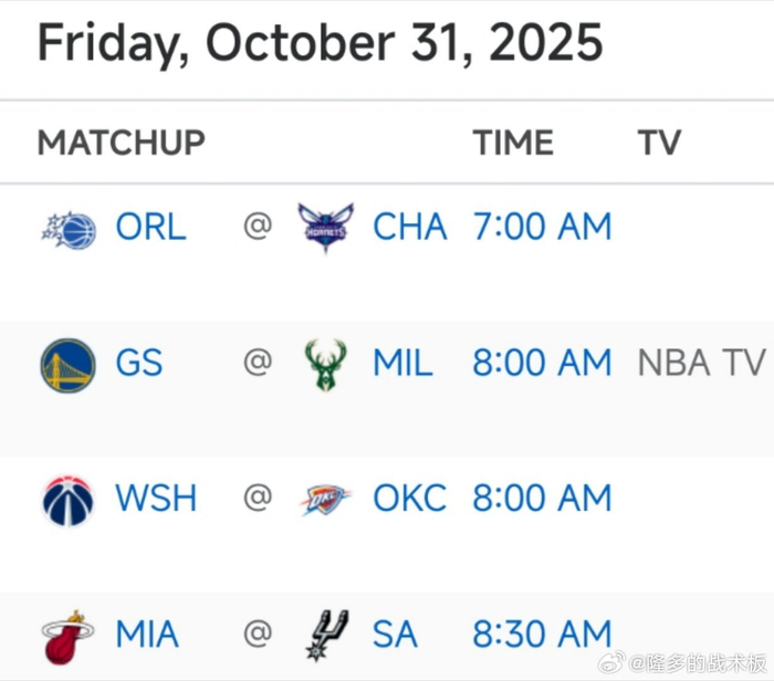 10月31日08:00 NBA对决：勇士vs雄鹿，新赛季首轮谁先开火？