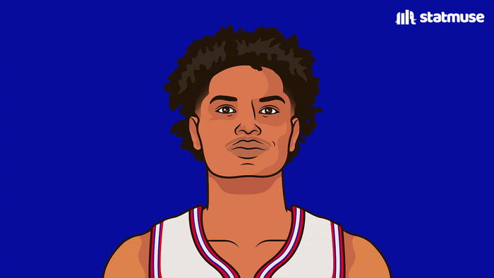 阿门14.5场均对比奥萨尔多13.8，这对兄弟数据像复刻，NBA和欧冠也少见