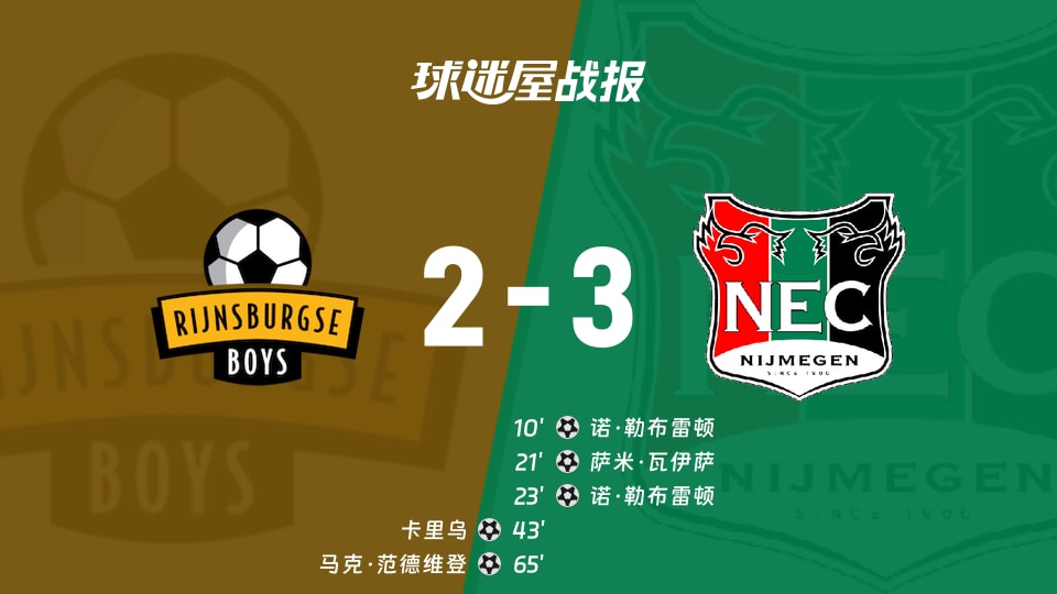 奈梅亨3-2逆袭里积斯堡，英超般杀气没了？角球4-2居然输给控球52%的业余队