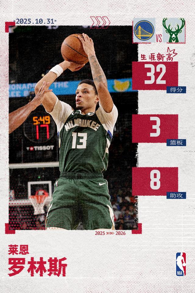 120-110！雄鹿队主场力克勇士队，吉米·罗林斯32分点燃nba赛场